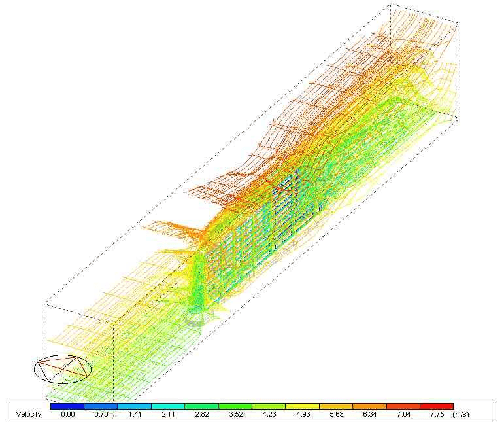 Carbon Credit – Emission Reduction Unit
