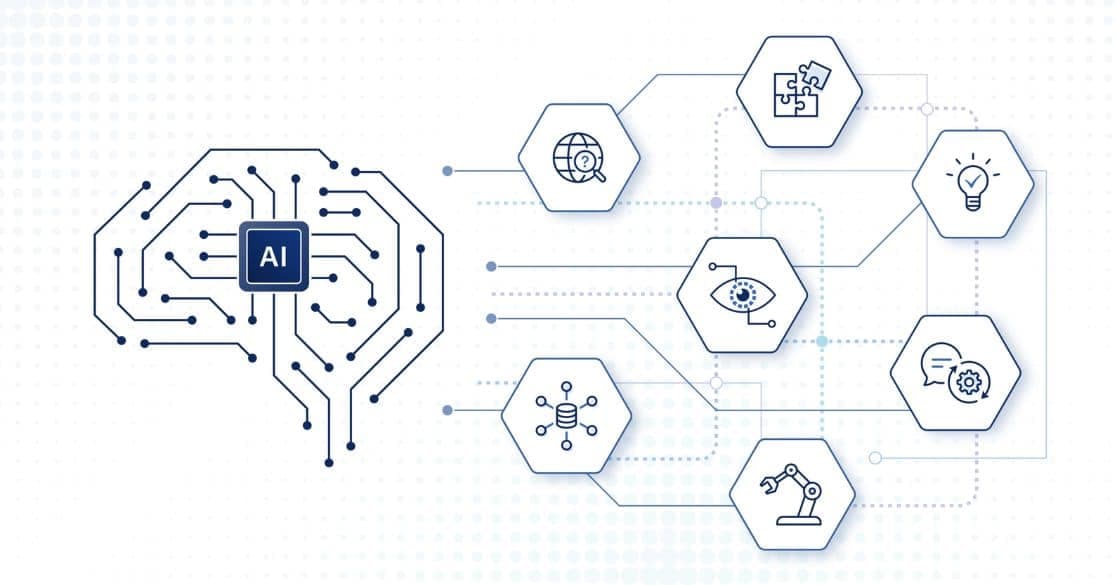 Enterprise AI & LLM Integration